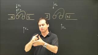 Electric Generator Lenz's Law Part 2 Left or Right Hand Rule Physics Lesson