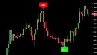 Best Buy Sell TradingView Indicator For 2023 | No Repainting & No Lag!