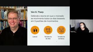 Teoria de Van K  Tharp para operar day trade