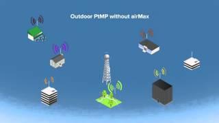 Ubiquiti - airMAX - PtP & PtMP - Subtitulada