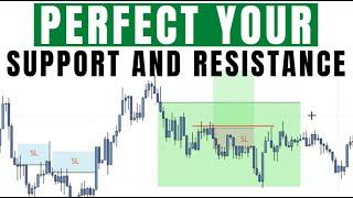 Drawing Support and Resistance Perfect Every time