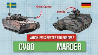 Sweden's CV90 or Germany's Marder - Which IFV is better?