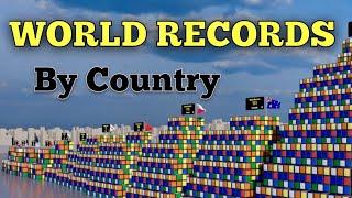 Rubik’s Cube World Record by Country | 3D comparison