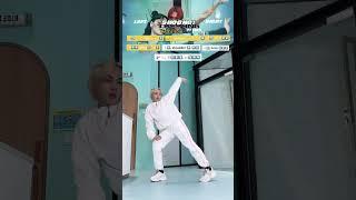 Shoong Taeyang ft Lisa dance tutorial [Lisa's part] #lisa #lalisa #taeyang #shoong #shoongchallenge