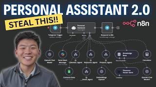 AI Personal Assistant 2.0 | This Agent Calls Other Agents (No Code) in n8n