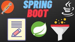 Springboot content Filtering using Jackson JSON|Implement Dynamic Filtering with MappingJacksonValue