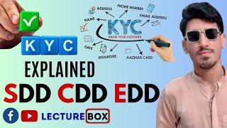 What is KYC? CDD EDD SDD  Customer Due Diligence - AML CFT Regulations SBP Compliance interview bank