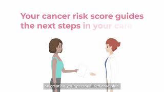 Women's Cancer Risk Assessment at Mercy