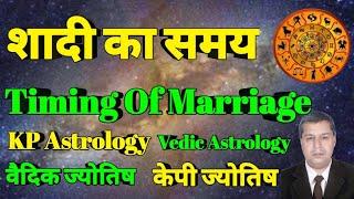 KP Astrology Timing Of Marriage Vedic Astrology केपी ज्योतिष Astro Solutions Ghanshyam Mulani