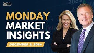 MMG Market Insights (December 9, 2024) with Steven Sitkowski from MMG