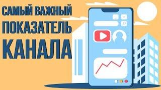 САМЫЙ ВАЖНЫЙ ФАКТОР ПРОДВИЖЕНИЯ. Показатель CTR для значков видео. CTR на ютубе.