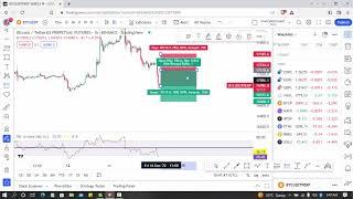 2023 HOW TO USE BINANCE AS A BROKER ON TRADING VIEW