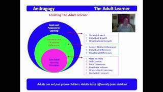 1 Andragogy - The Adult Learner