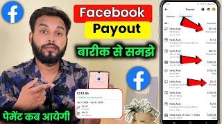 Facebook Payment On Hold, Processed, Paid क्या हैं | Facebook Payment कब आती है बैंक अकाउंट में