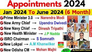 Appointment 2024 Current Affairs | Who Is Who Current Affairs 2024 | Important Appointments 2024