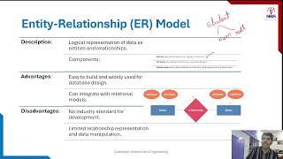 L3 - The Data Model by Dr  Gandikota Ramu | DBMS | Lecture Videos | NRCM