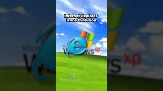 Internet Explorer Icon Evolution (Windows)