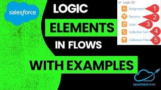 Salesforce Flow: Logic Elements with Examples in Flows | #salesforcehunt | #winter23