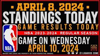 NBA STANDINGS TODAY as of APRIL 8, 2024 |  GAME RESULTS TODAY | GAMES on WEDNESDAY | APR. 10