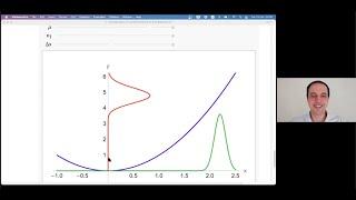 A rigorous introduction to probability theory: Lecture 4 with Michal Fabinger