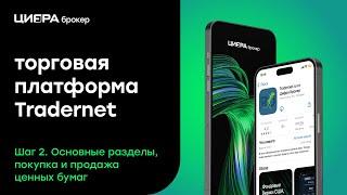 Торговая платформа Tradernet. Основные разделы, покупка и продажа ценных бумаг