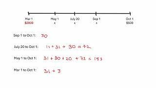 Equivalent Values (Simple Interest)