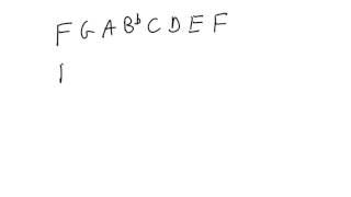 Forming Ionian, Dorian and Mixolydian