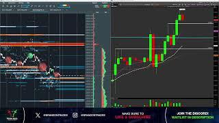 LIVE Trading Futures & Options