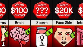 Comparison: Price of Your Body Parts