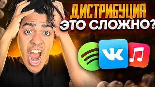 Как выложить песни на все площадки? Просто о сложном