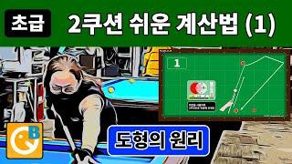 당구 2쿠션 쉬운 계산법 (도형의 원리 이용)