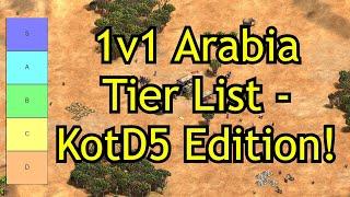 1v1 Arabia Tier List - KotD5 Edition! (feat. Twitch Chat) | AoE2: DE