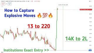 How to Capture Explosive Move Before breakout With BEP & SMC - Way2trade tamil