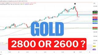 GOLD TRADING STRATEGY TODAY 25-26 NOV | XAUUSD ANALYSIS TODAY 25-26 NOV | XAUUSD FORECAST TODAY