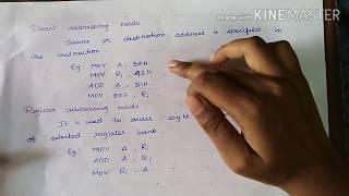 Addressing modes of 8051 microcontroller.