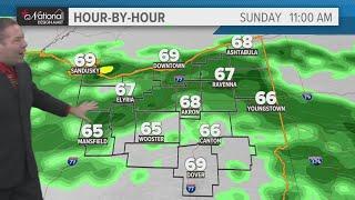 Cleveland area weather forecast: Widely scattered rain showers through the weekend