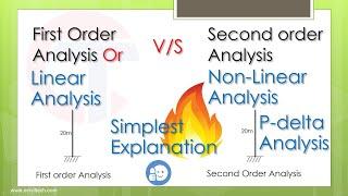 First order and Second order analysis - Linear analysis and non linear analysis - P delta analysis