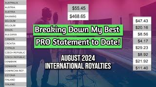 Breaking Down My Best PRO Statement to Date! (August 2024 Sync Licensing Royalties)