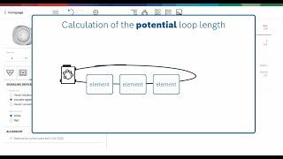 Bosch Security - Bosch Safety Systems Designer - Loop length