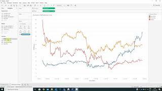 How to create Dynamic Reference Date in #TableauSoftware (EN)