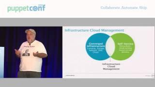 Infrastructure Cloud Management - PuppetConf 2013