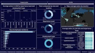 Create Data Science Jobs salaries dashboard with Tableau in 25 minutes