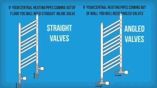 Towel Rail Valve - Straight Valve - Angle Valve - Towel Radiator Valve