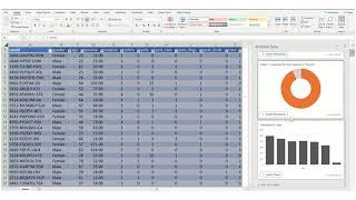 Excel AI Functions: Flash Fill, Analyze Data (ask question in Excel), Recommended Pivot Urdu/Hindi
