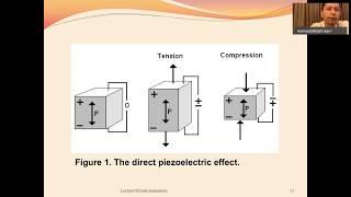 SKMM3242 Instrumentation Lecture 10 Piezoelectric Sensor