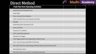 Accounts -Cash flow Statement- Tamil