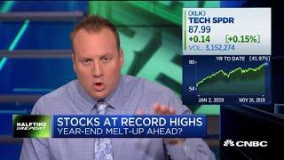 Ritholtz Wealth Management's Josh Brown recaps 2019 market performance