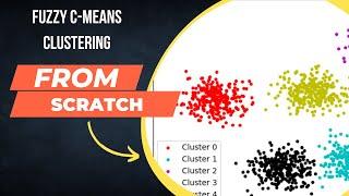 Fuzzy C Means Clustering Algorithm | Python Tutorial with Code from Scratch