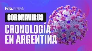 Coronavirus: CRONOLOGÍA DE UNA PANDEMIA EN ARGENTINA | Filo.news