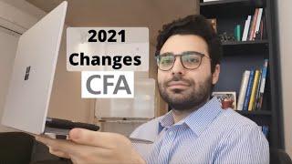 Changes to CFA Exams in 2021 - Computer-Based Exam Information